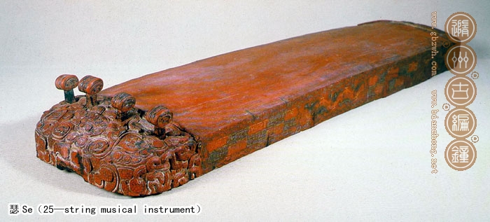 絲聲部——瑟、琴